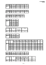 Предварительный просмотр 58 страницы Sony TRINITRON KV-DA29M81 Service Manual