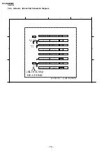 Предварительный просмотр 70 страницы Sony TRINITRON KV-DA29M81 Service Manual