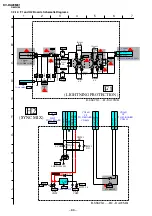 Предварительный просмотр 78 страницы Sony TRINITRON KV-DA29M81 Service Manual