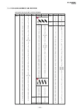 Предварительный просмотр 83 страницы Sony TRINITRON KV-DA29M81 Service Manual