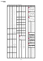 Предварительный просмотр 84 страницы Sony TRINITRON KV-DA29M81 Service Manual