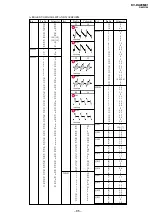 Предварительный просмотр 85 страницы Sony TRINITRON KV-DA29M81 Service Manual