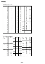 Предварительный просмотр 90 страницы Sony TRINITRON KV-DA29M81 Service Manual