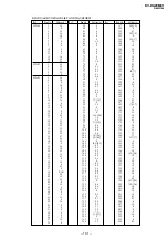 Предварительный просмотр 91 страницы Sony TRINITRON KV-DA29M81 Service Manual