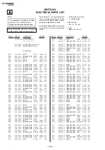 Предварительный просмотр 104 страницы Sony TRINITRON KV-DA29M81 Service Manual