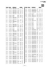 Предварительный просмотр 105 страницы Sony TRINITRON KV-DA29M81 Service Manual