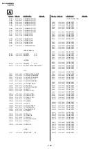 Предварительный просмотр 108 страницы Sony TRINITRON KV-DA29M81 Service Manual