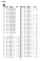 Предварительный просмотр 110 страницы Sony TRINITRON KV-DA29M81 Service Manual