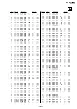 Предварительный просмотр 111 страницы Sony TRINITRON KV-DA29M81 Service Manual