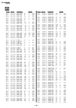 Предварительный просмотр 112 страницы Sony TRINITRON KV-DA29M81 Service Manual