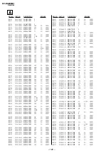 Предварительный просмотр 114 страницы Sony TRINITRON KV-DA29M81 Service Manual