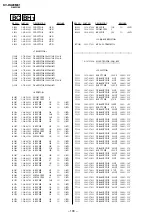 Предварительный просмотр 116 страницы Sony TRINITRON KV-DA29M81 Service Manual