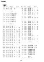 Предварительный просмотр 118 страницы Sony TRINITRON KV-DA29M81 Service Manual