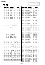 Предварительный просмотр 120 страницы Sony TRINITRON KV-DA29M81 Service Manual