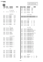 Предварительный просмотр 122 страницы Sony TRINITRON KV-DA29M81 Service Manual