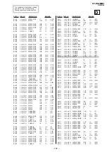 Предварительный просмотр 123 страницы Sony TRINITRON KV-DA29M81 Service Manual