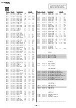 Предварительный просмотр 124 страницы Sony TRINITRON KV-DA29M81 Service Manual