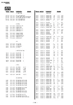 Предварительный просмотр 128 страницы Sony TRINITRON KV-DA29M81 Service Manual