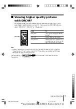 Предварительный просмотр 142 страницы Sony TRINITRON KV-DA29M81 Service Manual