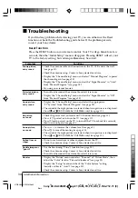 Предварительный просмотр 163 страницы Sony TRINITRON KV-DA29M81 Service Manual