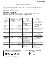 Предварительный просмотр 4 страницы Sony TRINITRON KV-DA322M64 Service Manual