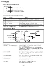 Предварительный просмотр 5 страницы Sony TRINITRON KV-DA322M64 Service Manual