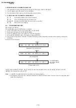 Предварительный просмотр 17 страницы Sony TRINITRON KV-DA322M64 Service Manual