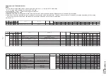 Предварительный просмотр 18 страницы Sony TRINITRON KV-DA322M64 Service Manual