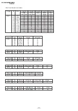 Предварительный просмотр 31 страницы Sony TRINITRON KV-DA322M64 Service Manual