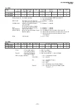 Предварительный просмотр 34 страницы Sony TRINITRON KV-DA322M64 Service Manual