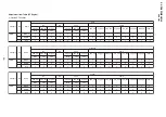 Предварительный просмотр 35 страницы Sony TRINITRON KV-DA322M64 Service Manual