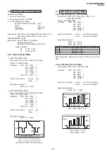 Предварительный просмотр 62 страницы Sony TRINITRON KV-DA322M64 Service Manual