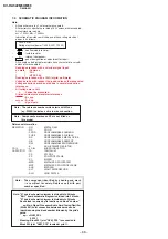 Предварительный просмотр 67 страницы Sony TRINITRON KV-DA322M64 Service Manual