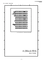 Предварительный просмотр 71 страницы Sony TRINITRON KV-DA322M64 Service Manual