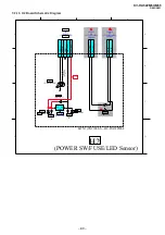 Предварительный просмотр 80 страницы Sony TRINITRON KV-DA322M64 Service Manual