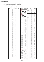 Предварительный просмотр 86 страницы Sony TRINITRON KV-DA322M64 Service Manual