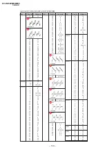 Предварительный просмотр 88 страницы Sony TRINITRON KV-DA322M64 Service Manual