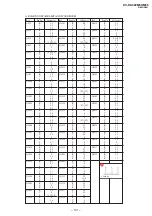 Предварительный просмотр 89 страницы Sony TRINITRON KV-DA322M64 Service Manual