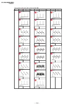 Предварительный просмотр 90 страницы Sony TRINITRON KV-DA322M64 Service Manual