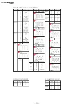 Предварительный просмотр 92 страницы Sony TRINITRON KV-DA322M64 Service Manual