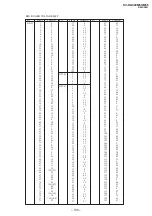 Предварительный просмотр 93 страницы Sony TRINITRON KV-DA322M64 Service Manual