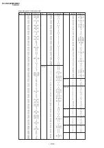 Предварительный просмотр 94 страницы Sony TRINITRON KV-DA322M64 Service Manual