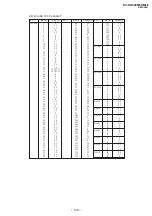 Предварительный просмотр 97 страницы Sony TRINITRON KV-DA322M64 Service Manual