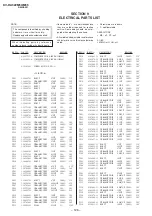 Предварительный просмотр 110 страницы Sony TRINITRON KV-DA322M64 Service Manual