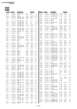 Предварительный просмотр 112 страницы Sony TRINITRON KV-DA322M64 Service Manual