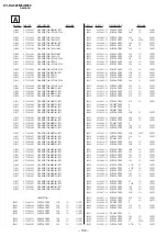 Предварительный просмотр 116 страницы Sony TRINITRON KV-DA322M64 Service Manual