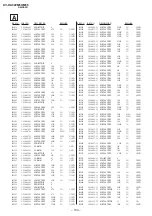 Предварительный просмотр 118 страницы Sony TRINITRON KV-DA322M64 Service Manual