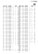 Предварительный просмотр 119 страницы Sony TRINITRON KV-DA322M64 Service Manual