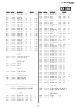 Предварительный просмотр 121 страницы Sony TRINITRON KV-DA322M64 Service Manual