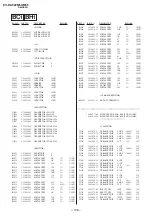 Предварительный просмотр 122 страницы Sony TRINITRON KV-DA322M64 Service Manual